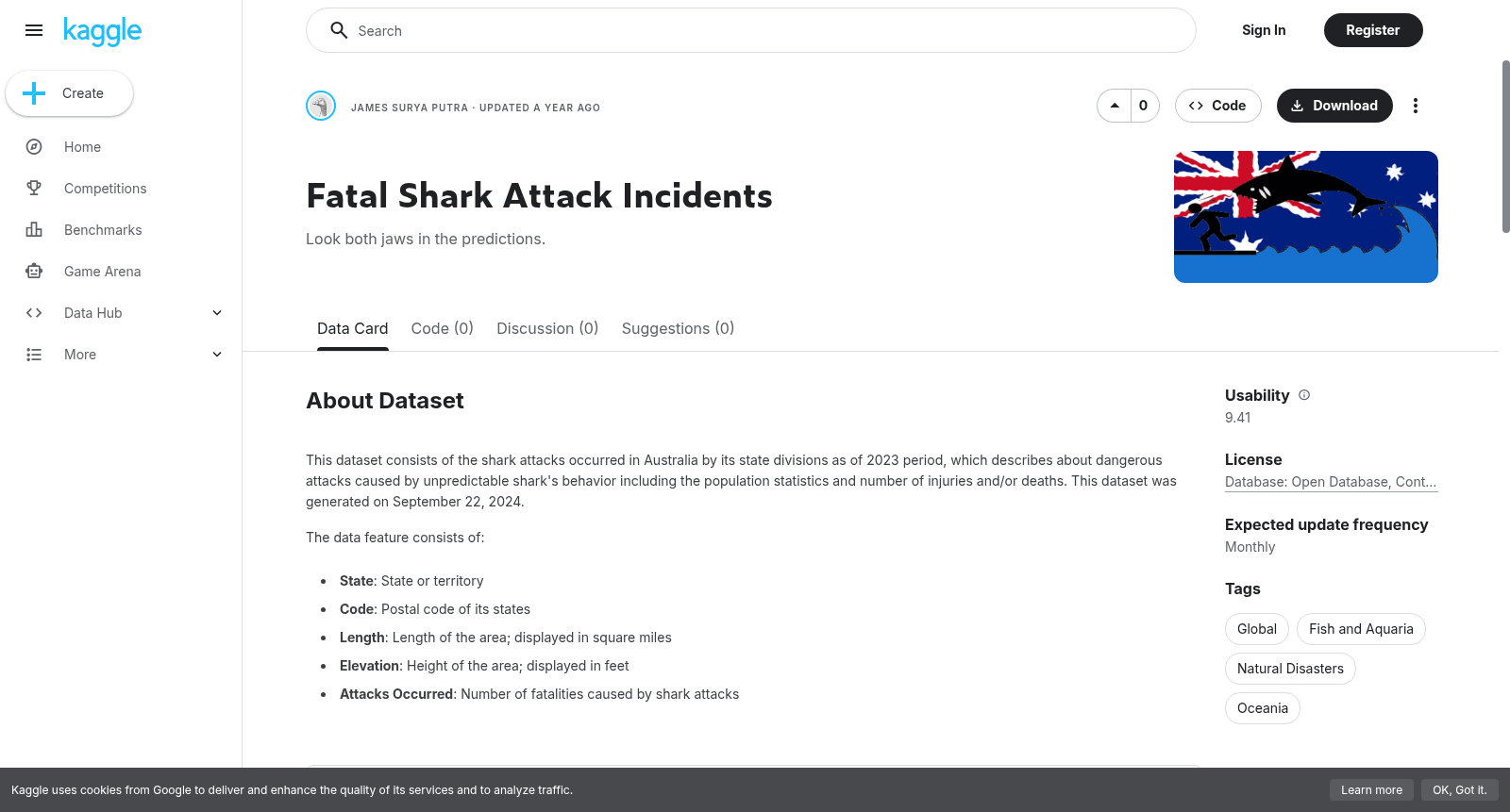 Fatal Shark Attack Incidents 数据集图片