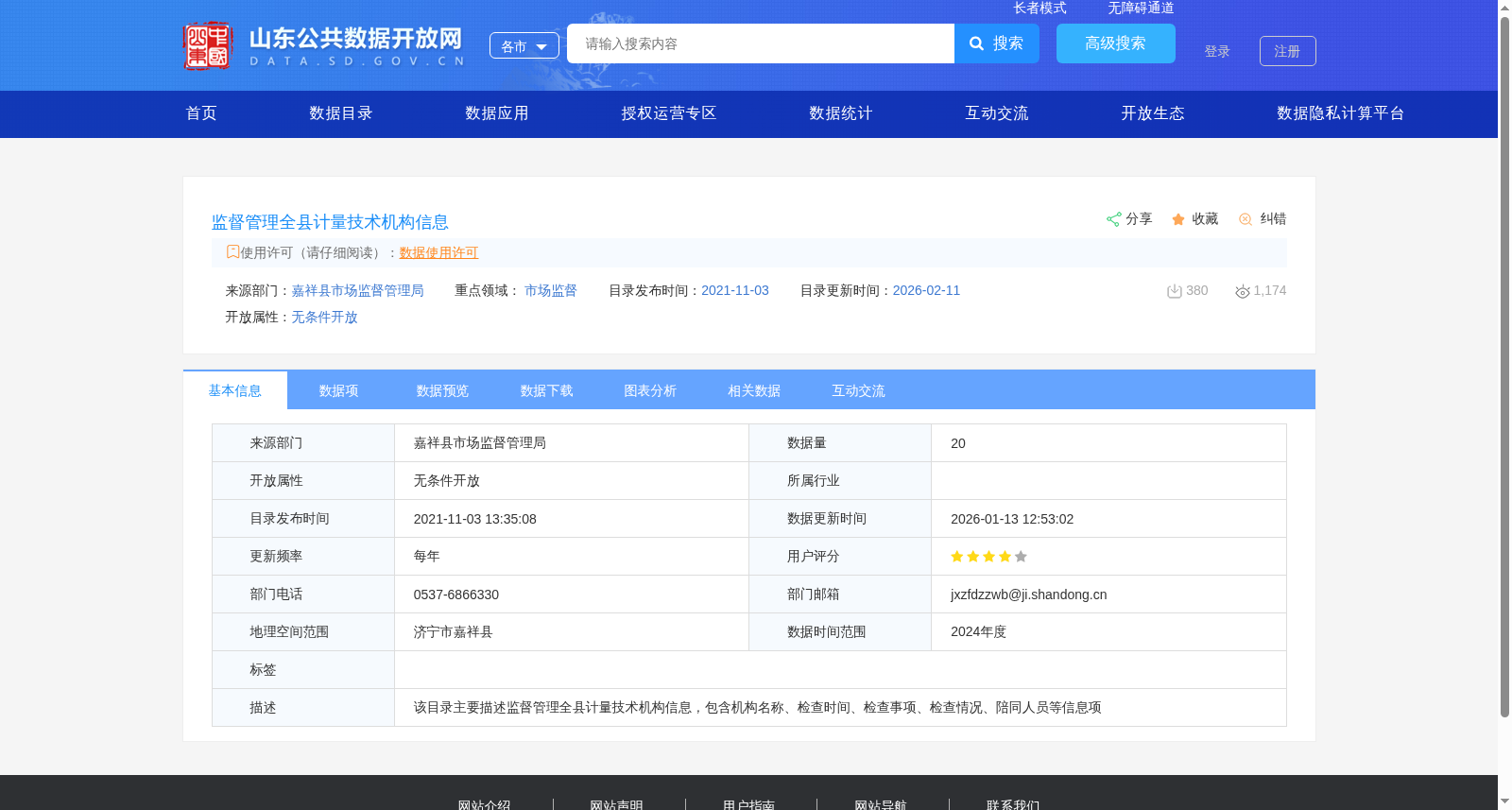 监督管理全县计量技术机构信息 数据集图片