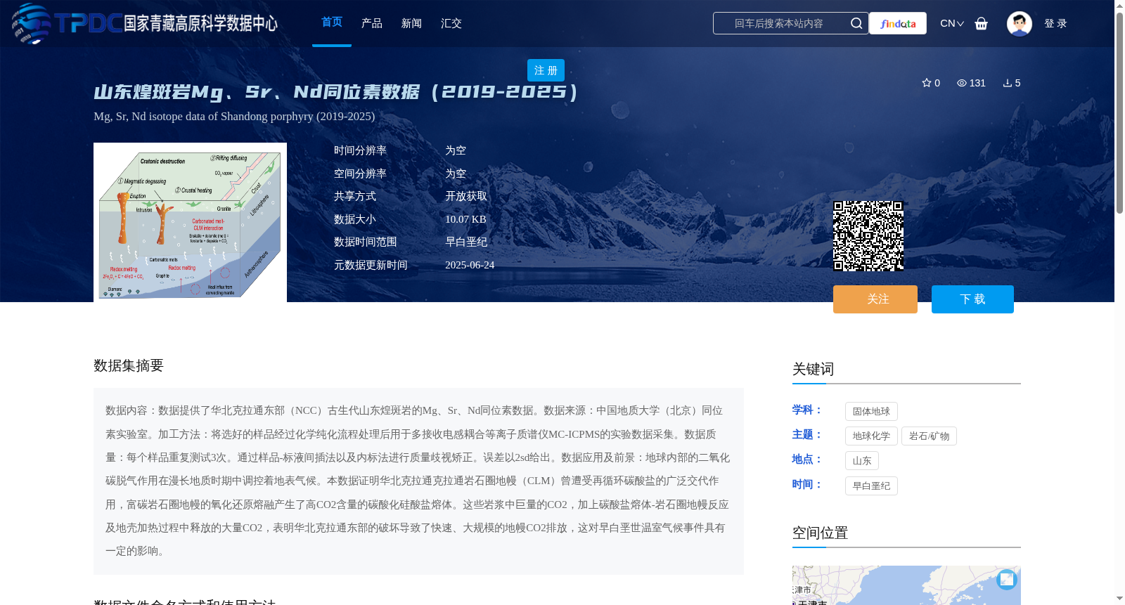 main_image_url
