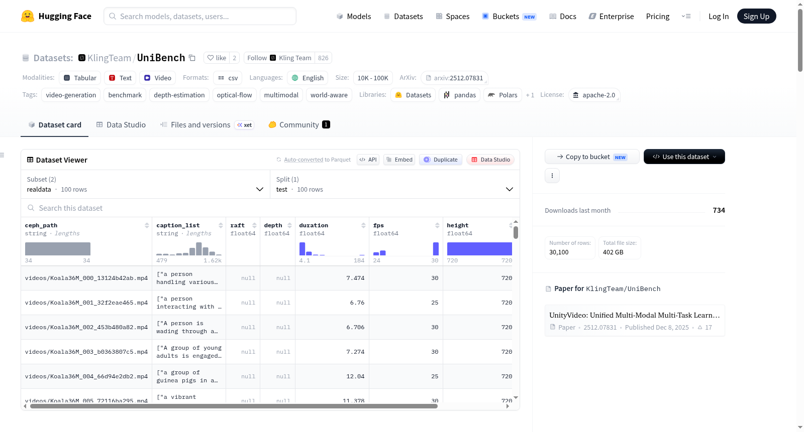 KlingTeam/UniBench 数据集图片