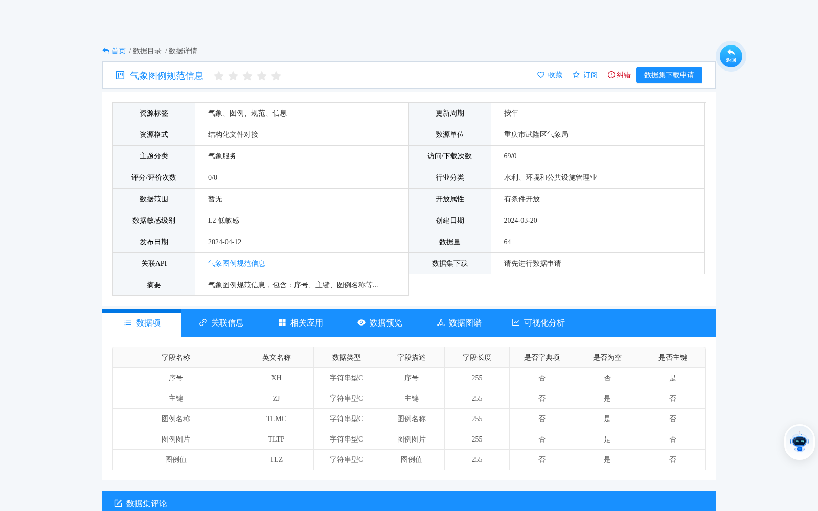 main_image_url