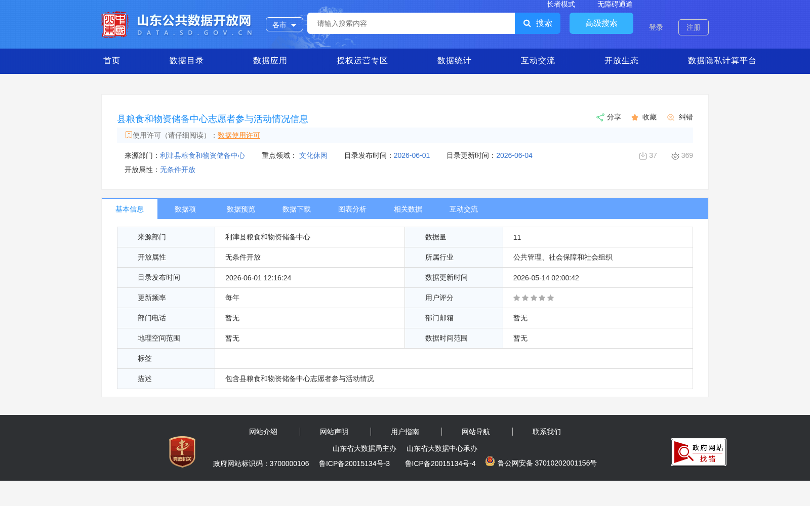 县粮食和物资储备中心志愿者参与活动情况信息 数据集图片