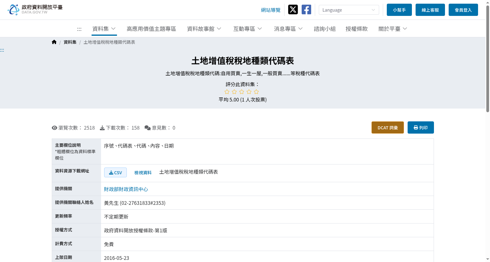 土地增值稅稅地種類代碼表 数据集图片
