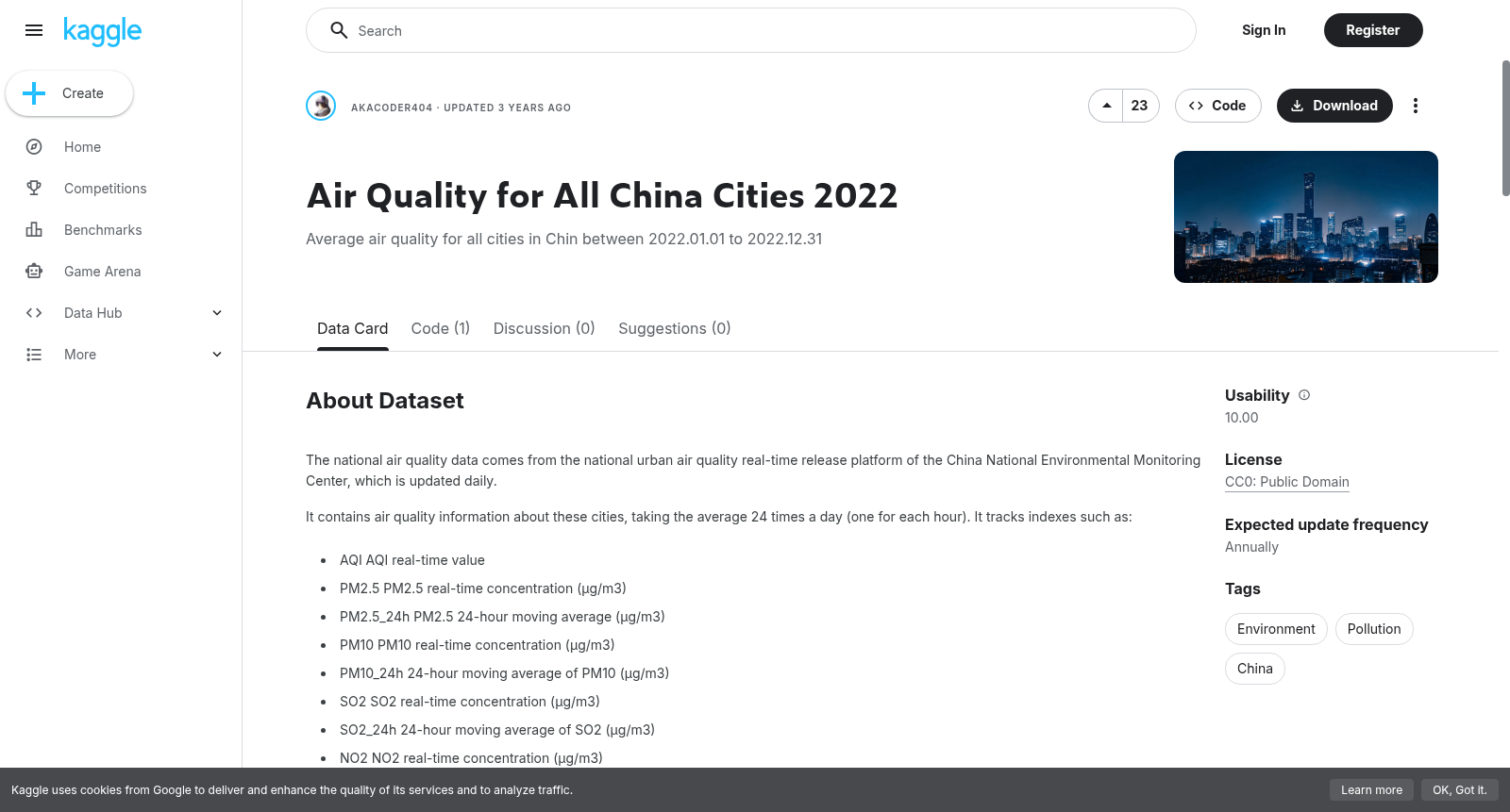 Air Quality for All China Cities 2022 数据集图片