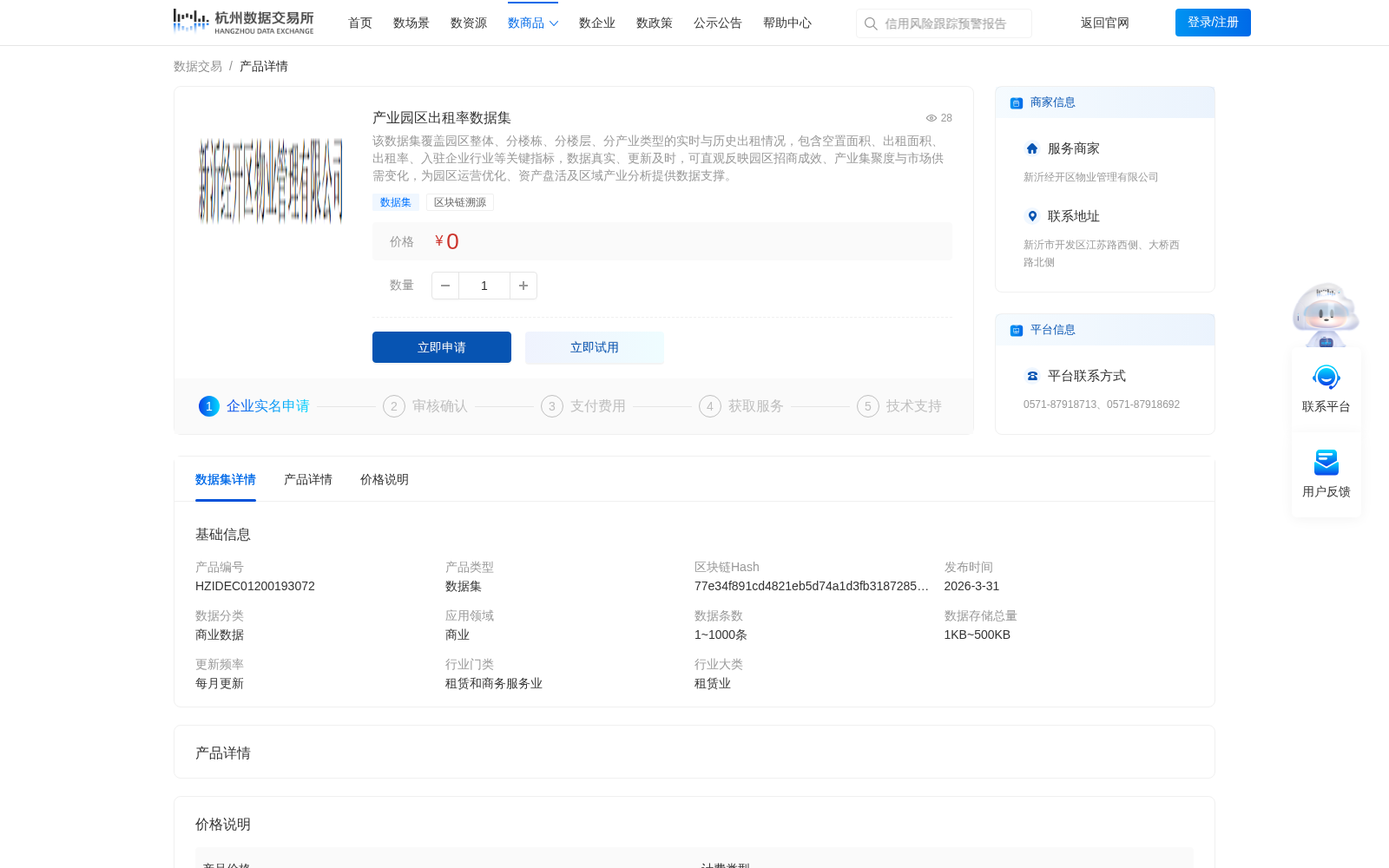 产业园区出租率数据集 数据集图片