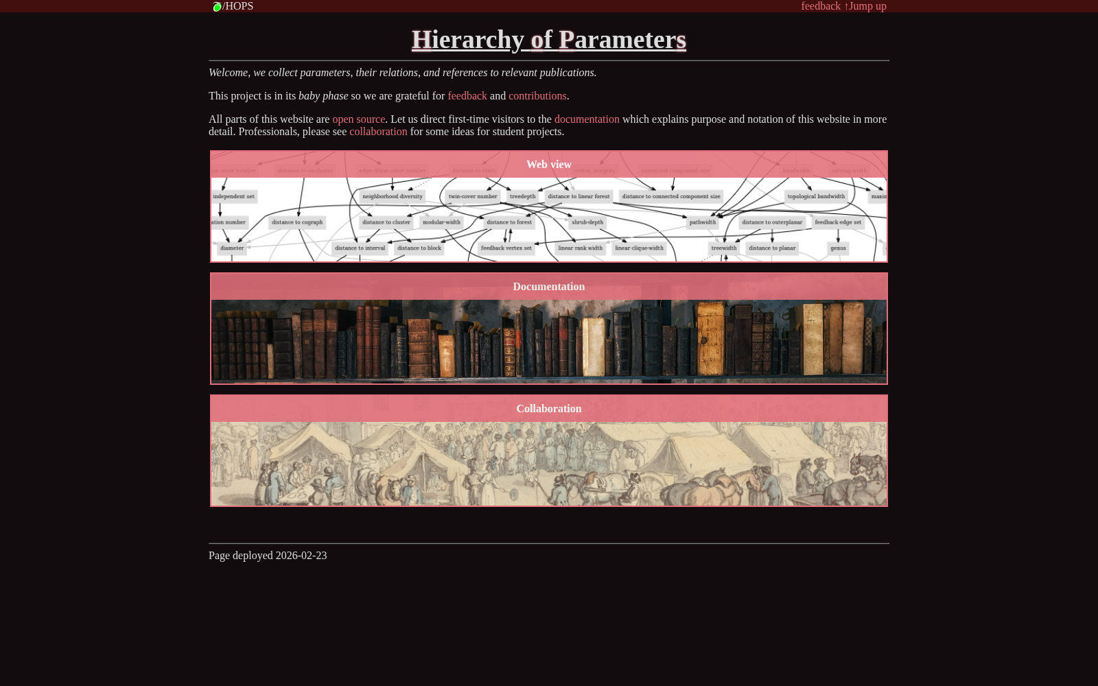 Hierarchy of Parameters 数据集图片