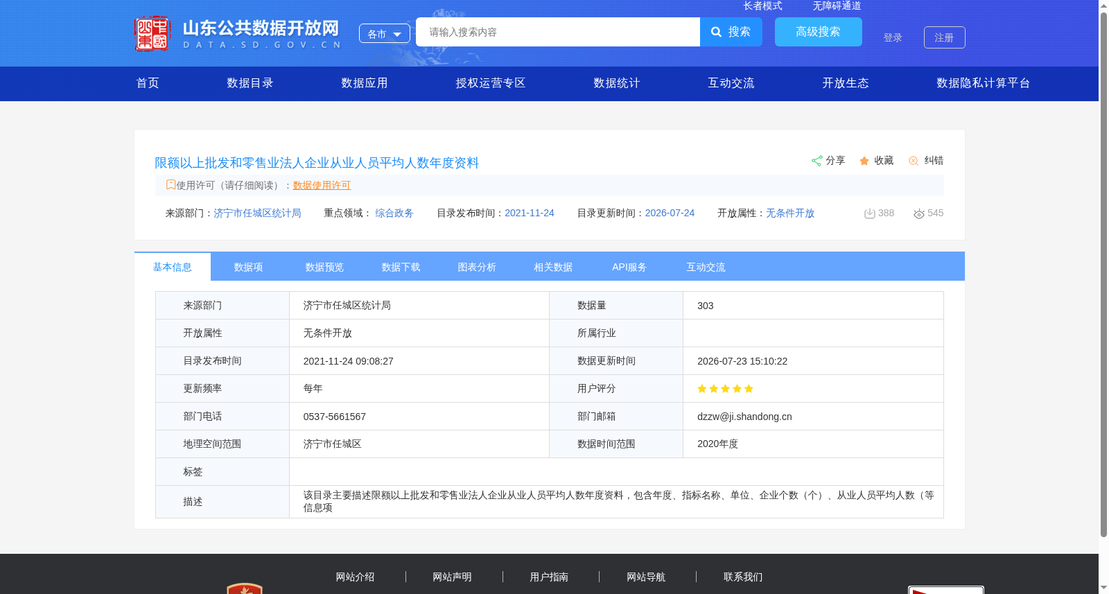 限额以上批发和零售业法人企业从业人员平均人数年度资料 数据集图片