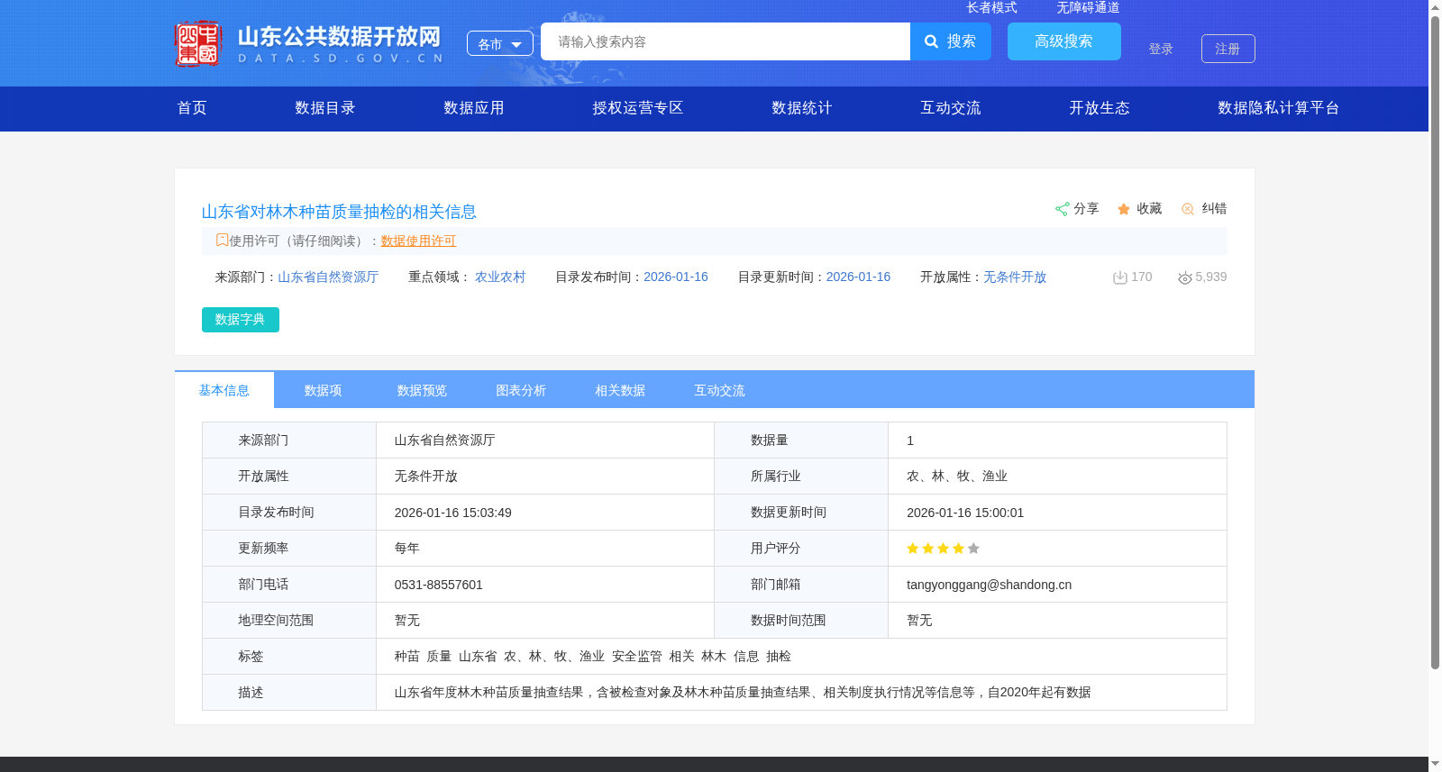 山东省对林木种苗质量抽检的相关信息 数据集图片
