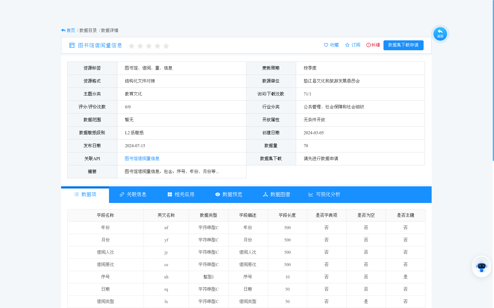 main_image_url