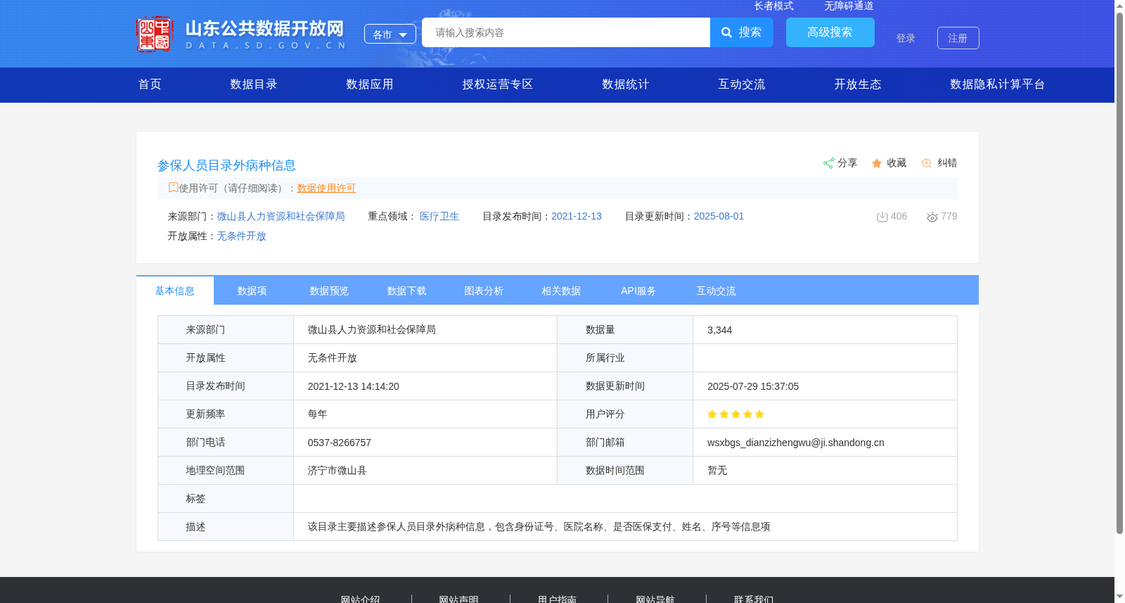 参保人员目录外病种信息 数据集图片