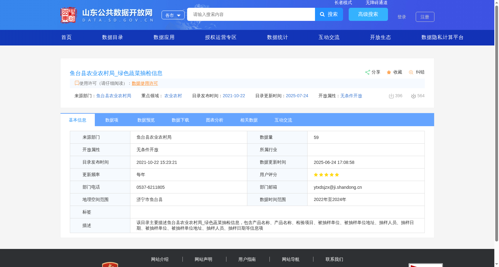 鱼台县农业农村局_绿色蔬菜抽检信息 数据集图片