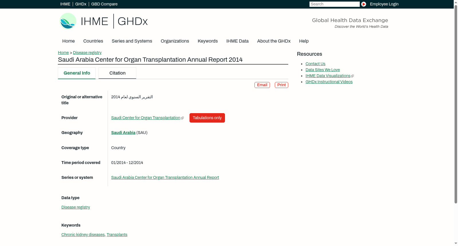 Saudi Arabia Center for Organ Transplantation Annual Report 2014 数据集图片