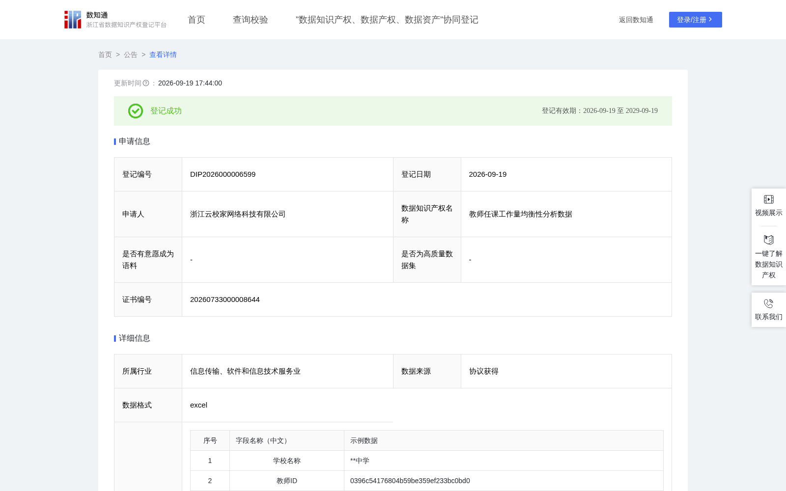 教师任课工作量均衡性分析数据 数据集图片