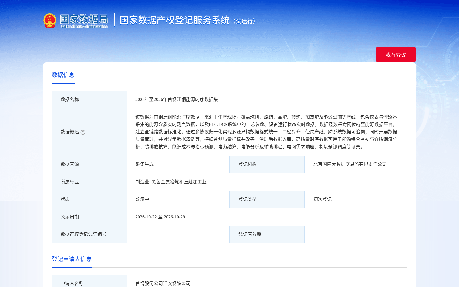首钢迁钢2025-2026年能源时序数据集完成国家级产权登记 支撑钢铁行业能效提升与低碳转型