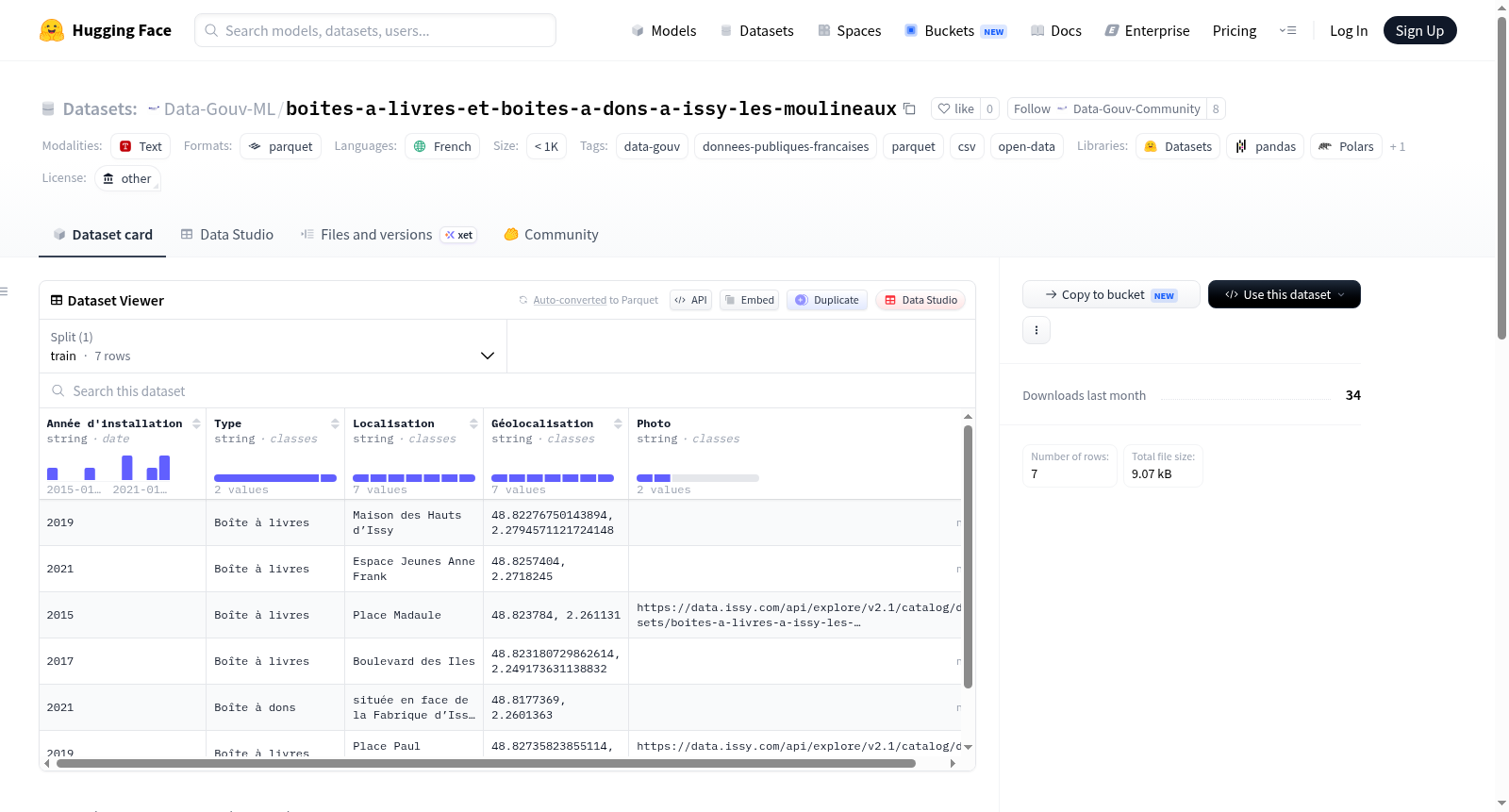 Data-Gouv-FR/boites-a-livres-et-boites-a-dons-a-issy-les-moulineaux 数据集图片