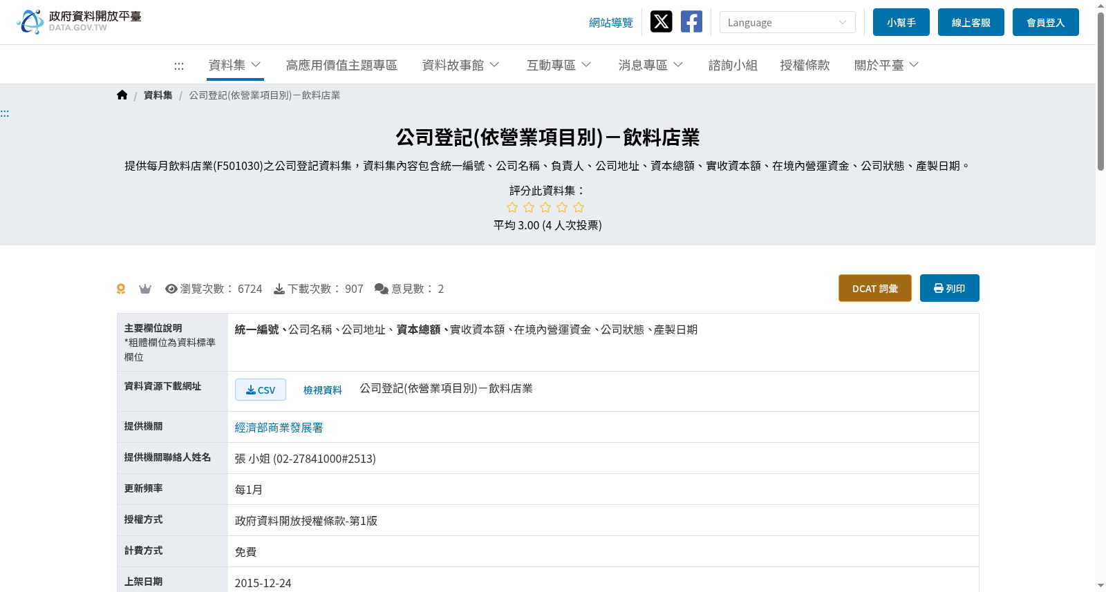 公司登記(依營業項目別)-飲料店業 数据集图片