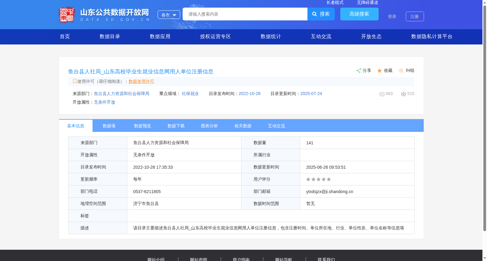 鱼台县人社局_山东高校毕业生就业信息网用人单位注册信息 数据集图片