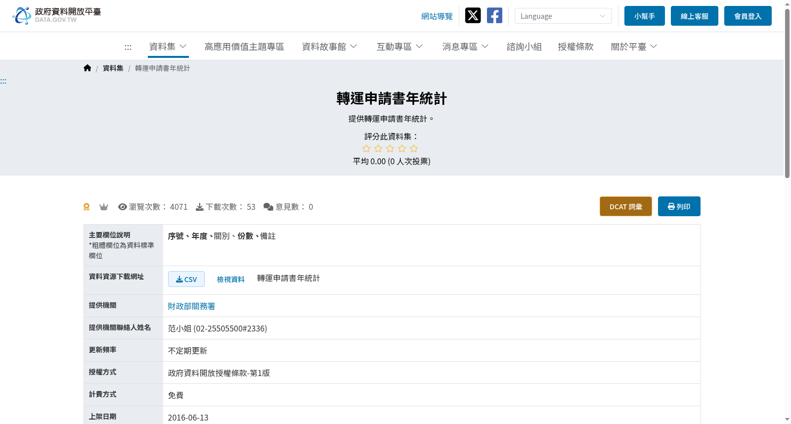 轉運申請書年統計 数据集图片