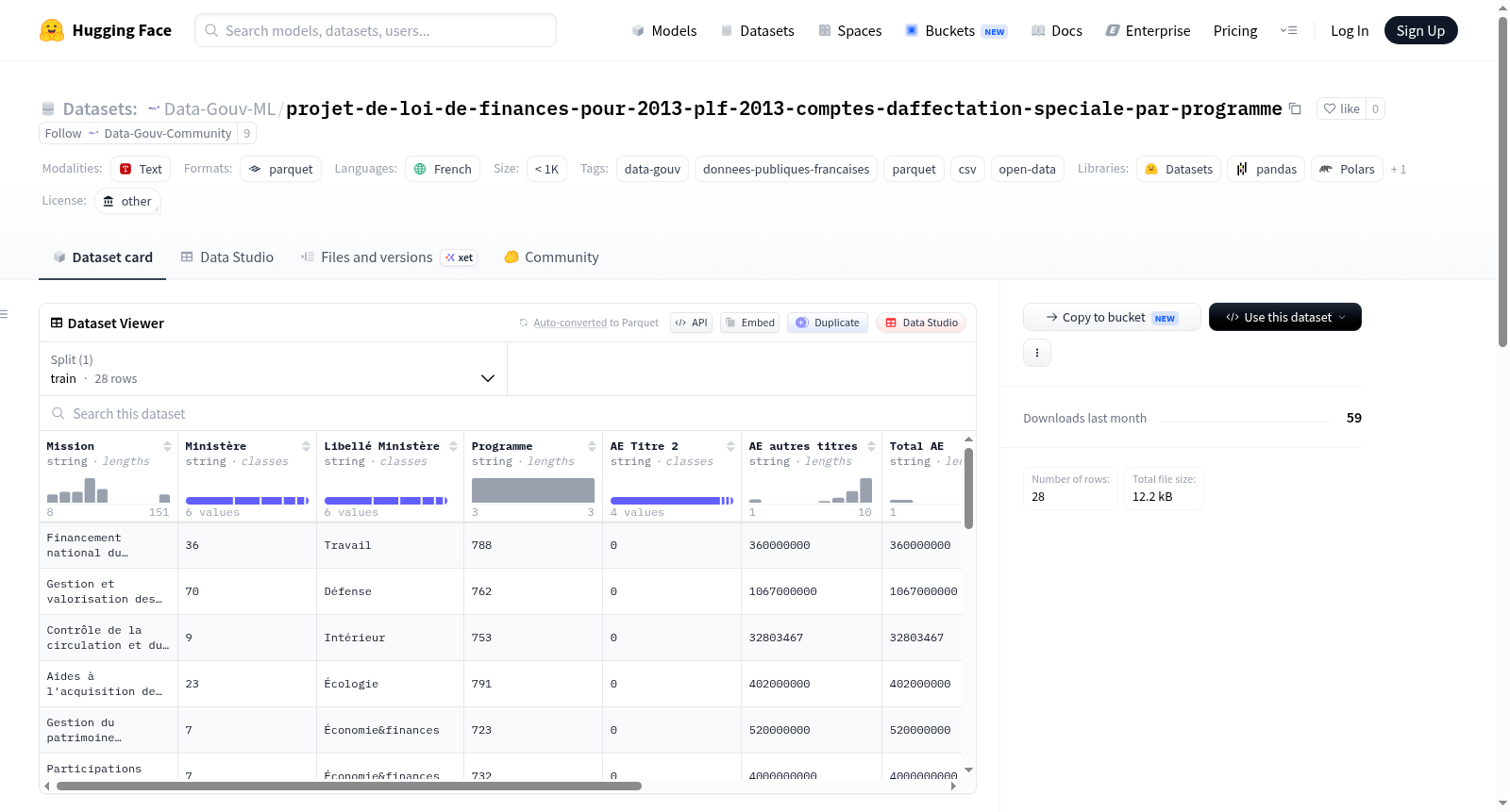Data-Gouv-FR/projet-de-loi-de-finances-pour-2013-plf-2013-comptes-daffectation-speciale-par-programme 数据集图片