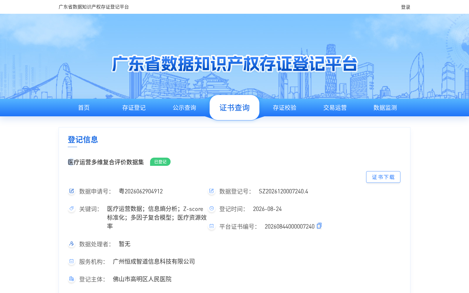 医疗运营多维复合评价数据集 数据集图片