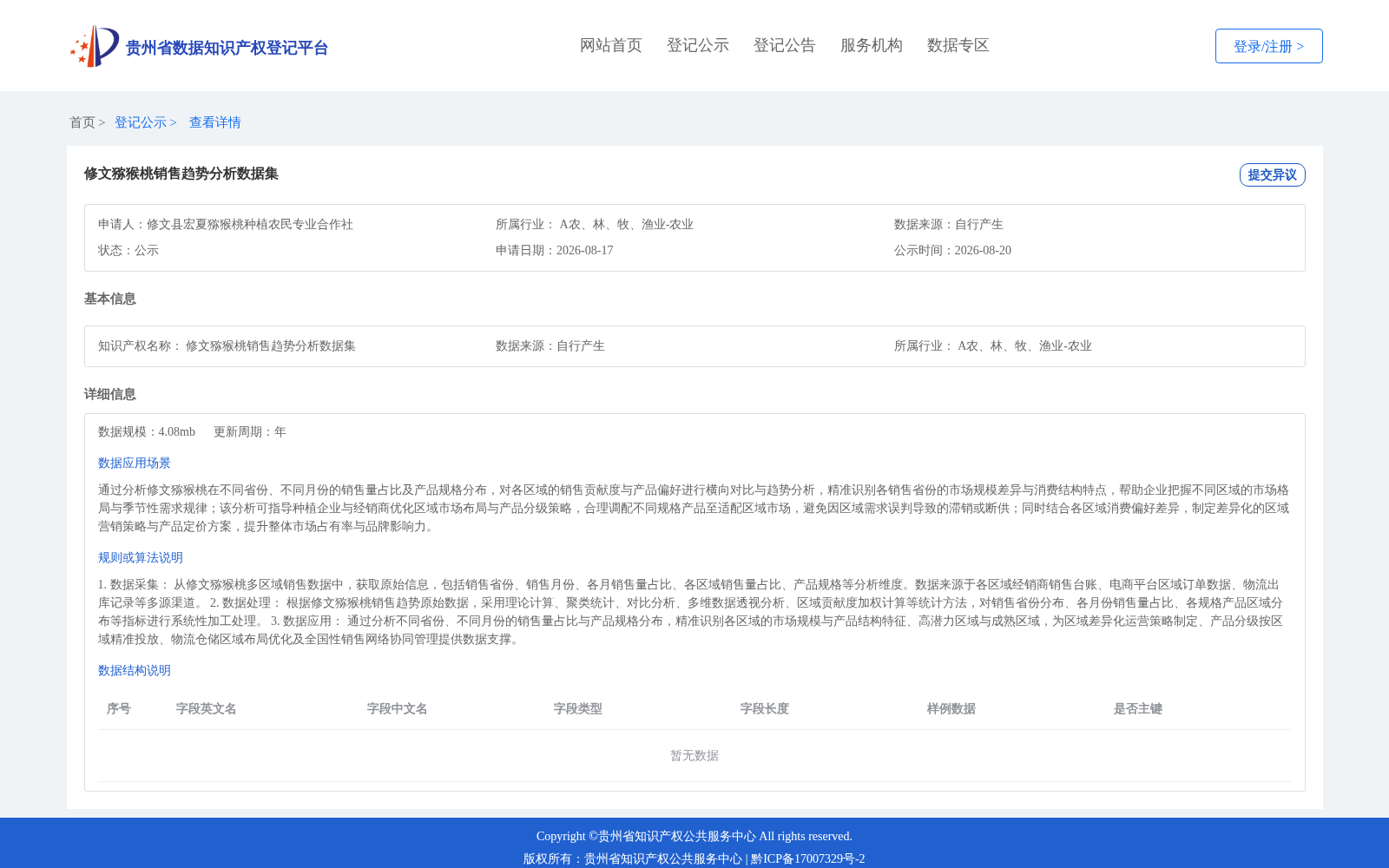 修文猕猴桃销售趋势分析数据集 数据集图片