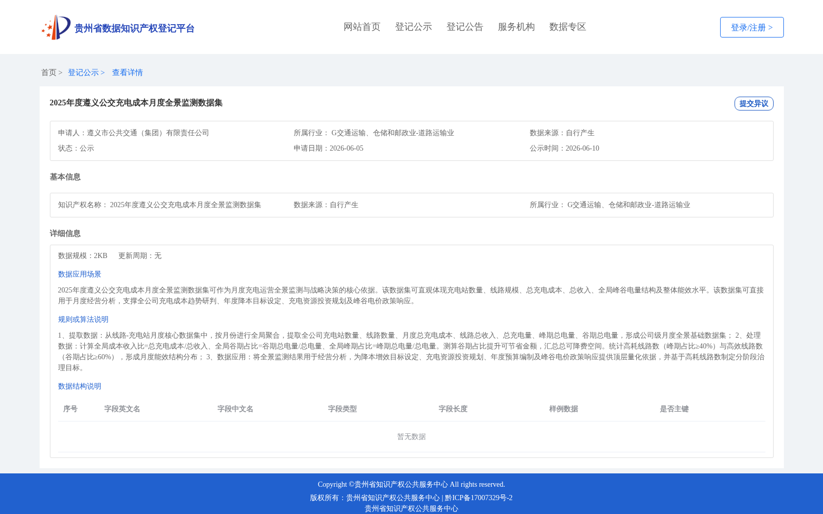 2025年度遵义公交充电成本月度全景监测数据集 数据集图片
