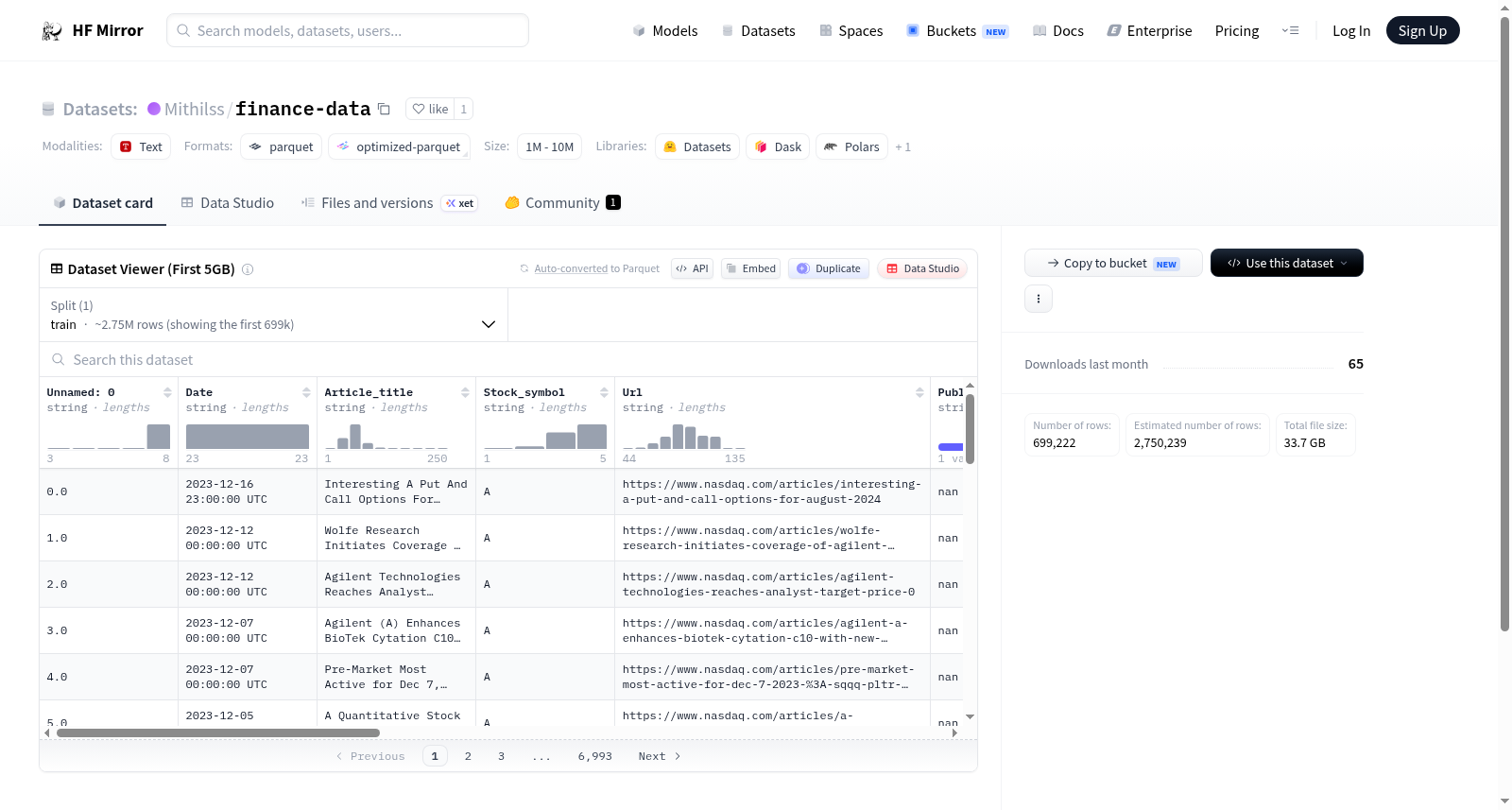Mithilss/finance-data 数据集图片