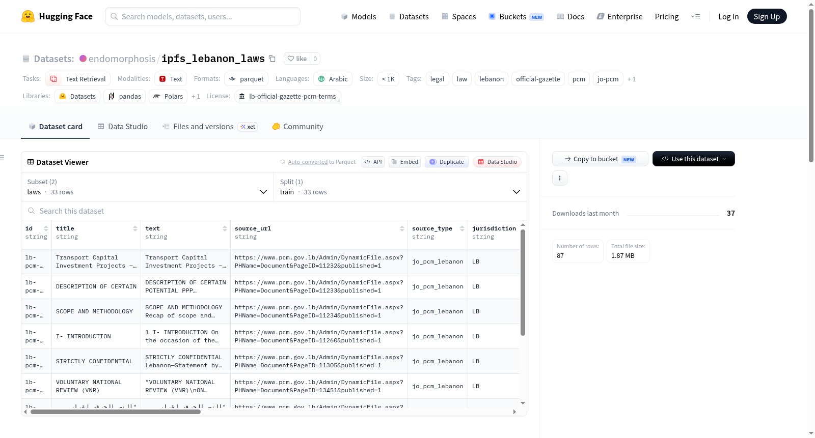 ipfs_lebanon_laws 数据集图片