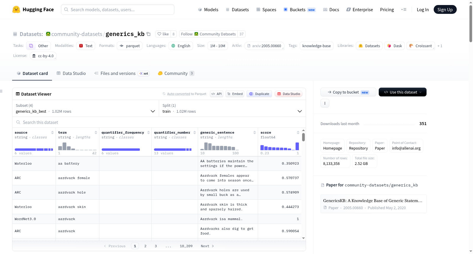 community-datasets/generics_kb 数据集图片