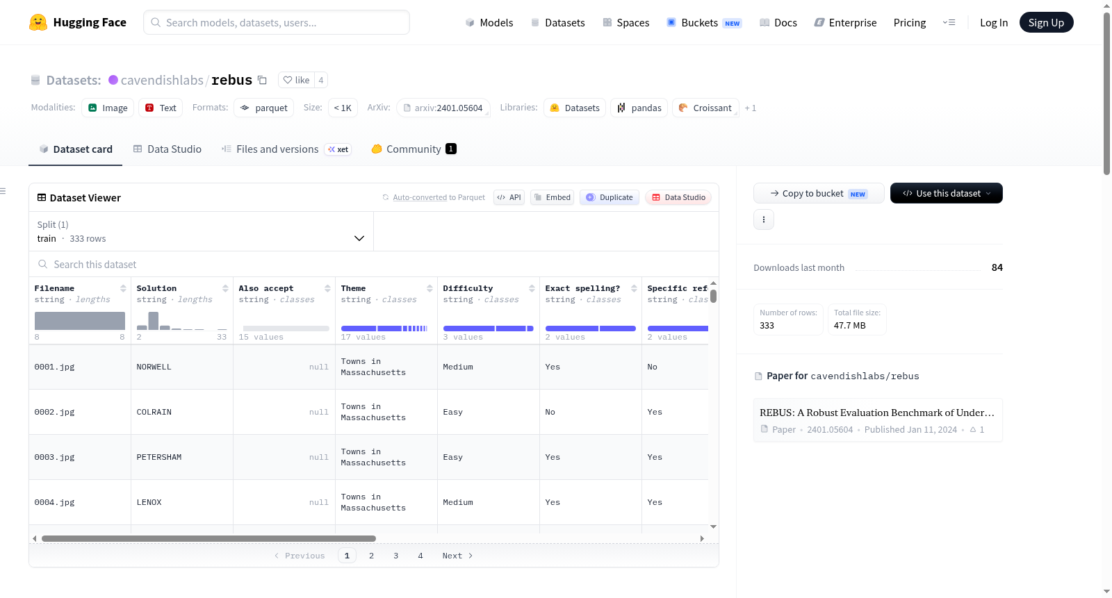 cavendishlabs/rebus 数据集图片