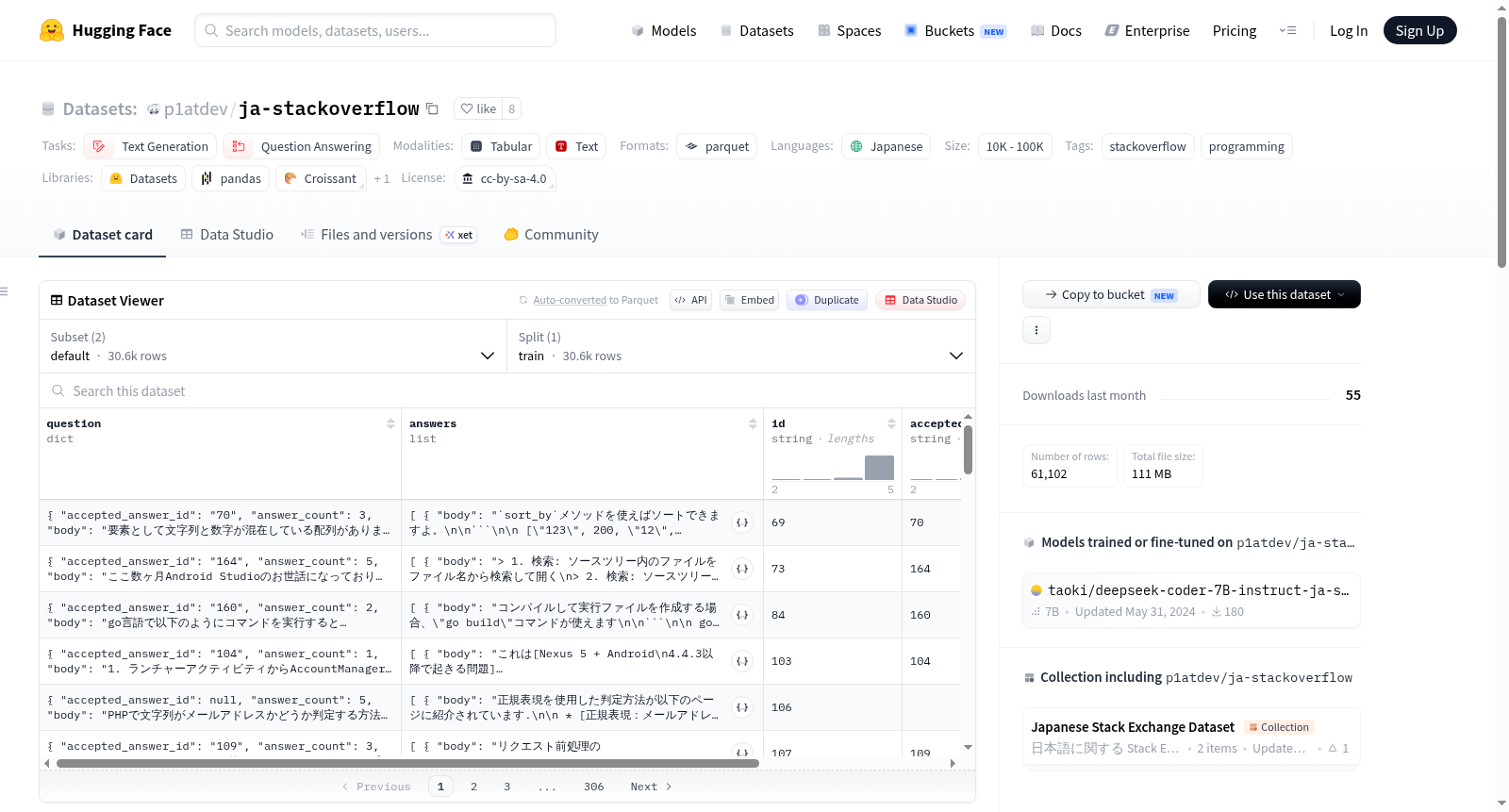 p1atdev/ja-stackoverflow 数据集图片