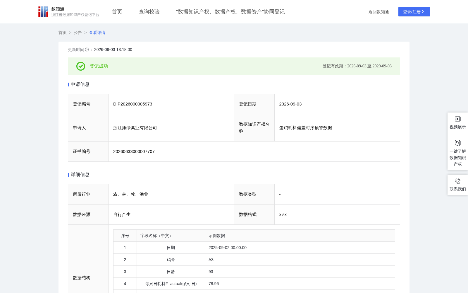 蛋鸡耗料偏差时序预警数据 数据集图片