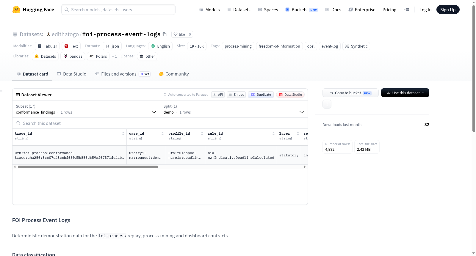 foi-process-event-logs 数据集图片