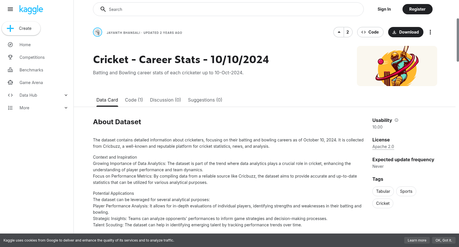 Cricket - Career Stats - 10/10/2024 数据集图片