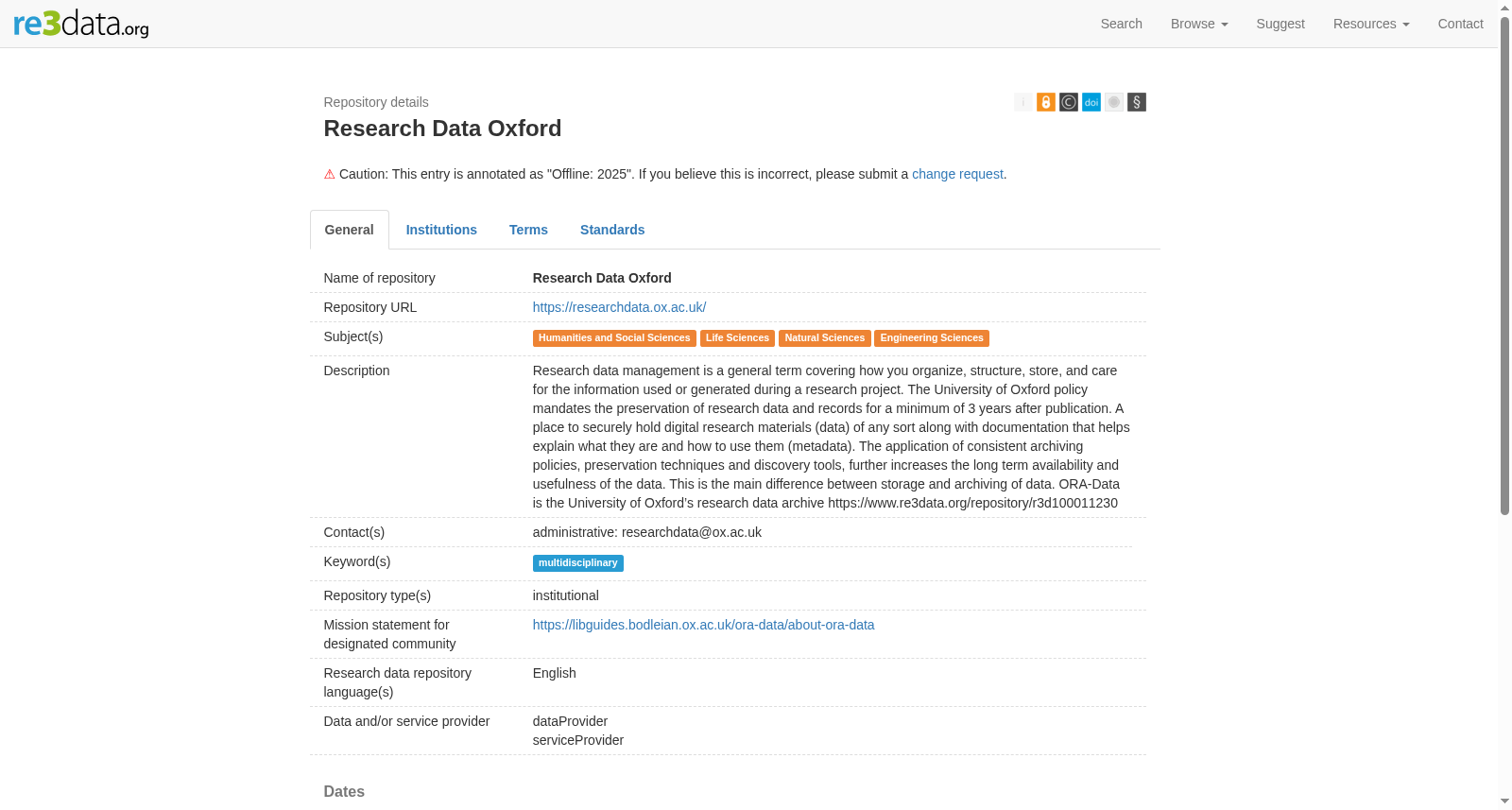 Research Data Oxford 数据集图片