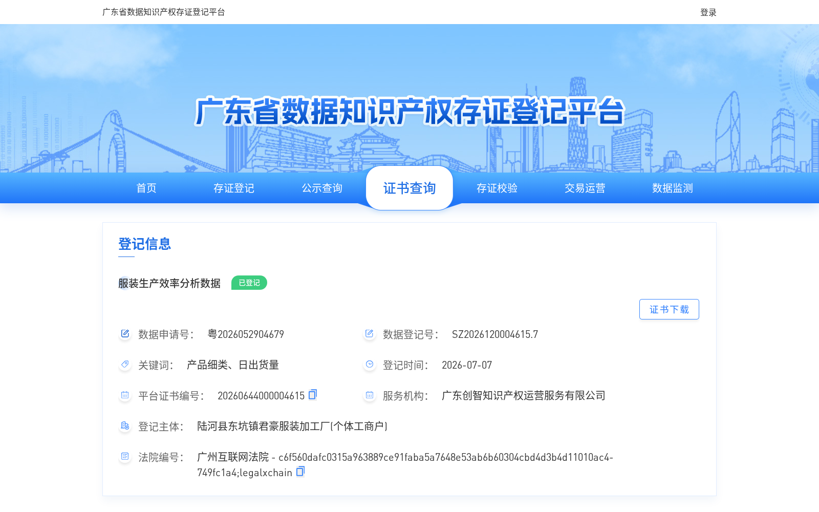 服装生产效率分析数据 数据集图片