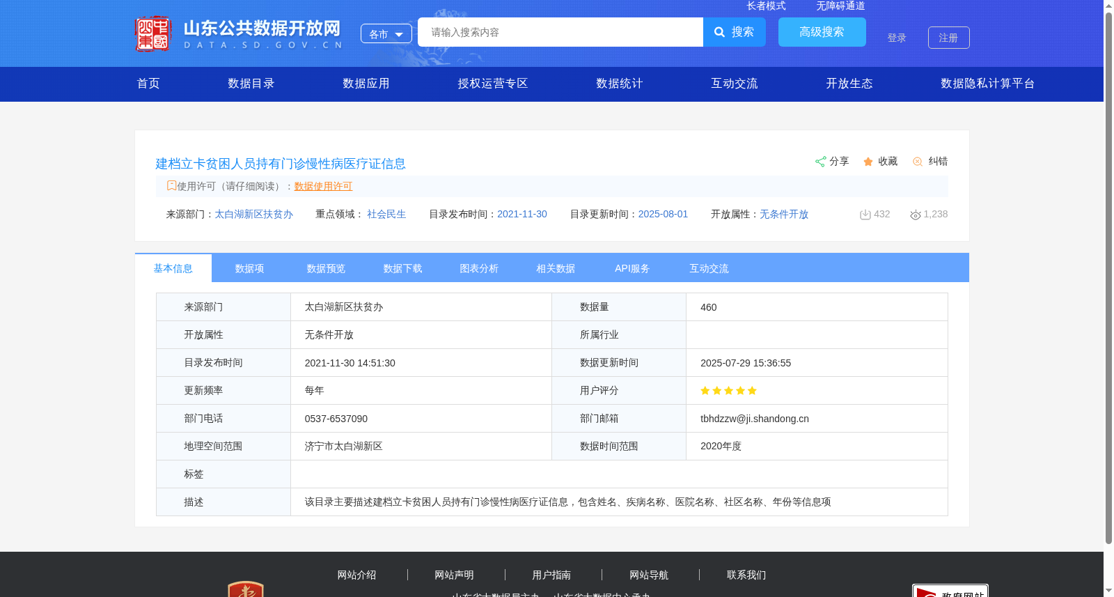 建档立卡贫困人员持有门诊慢性病医疗证信息 数据集图片