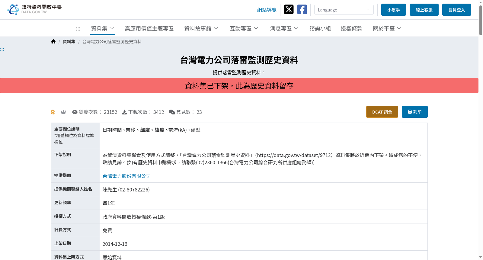 台灣電力公司落雷監測歷史資料 数据集图片