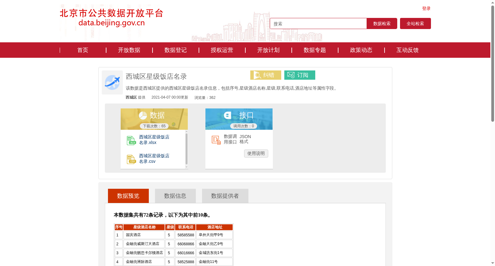 西城区星级饭店名录 数据集图片