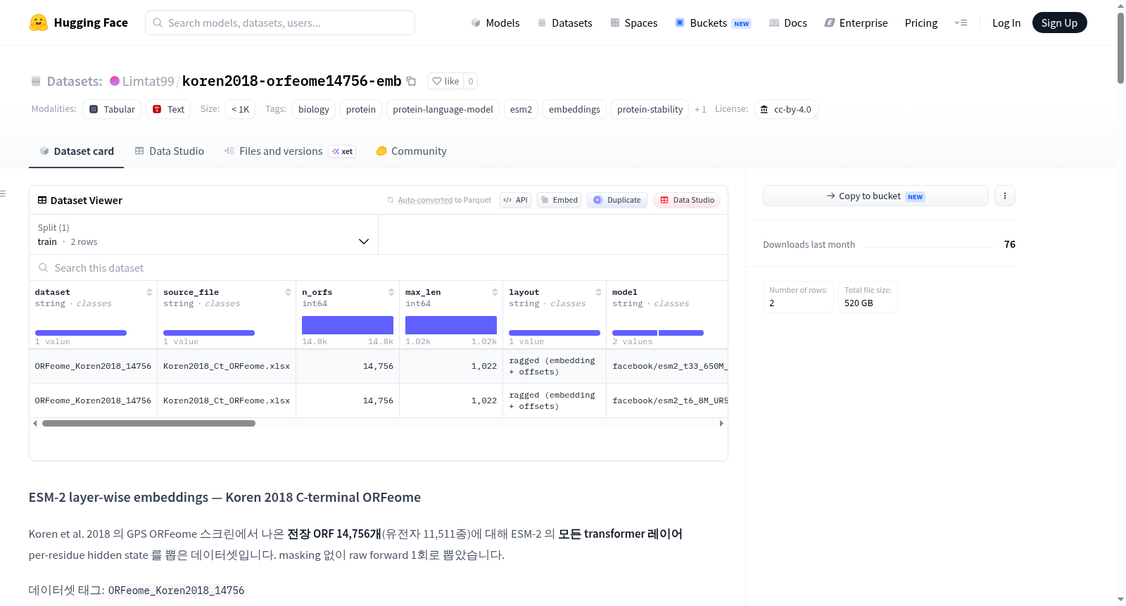 koren2018-orfeome14756-emb 数据集图片