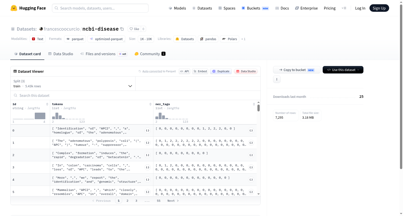 francescoocurcio/ncbi-disease 数据集图片