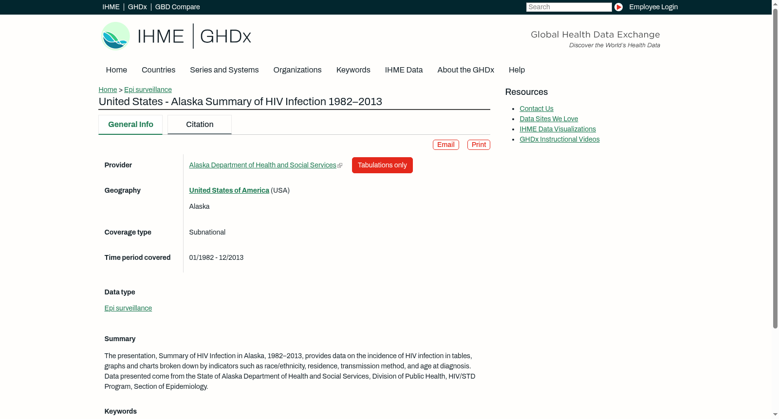 United States - Alaska Summary of HIV Infection 1982–2013 数据集图片