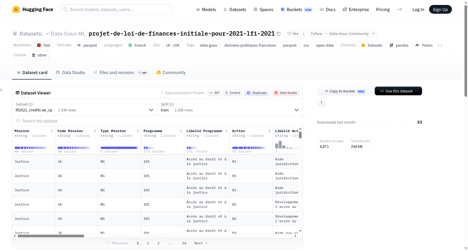 Data-Gouv-FR/projet-de-loi-de-finances-initiale-pour-2021-lfi-2021 数据集图片
