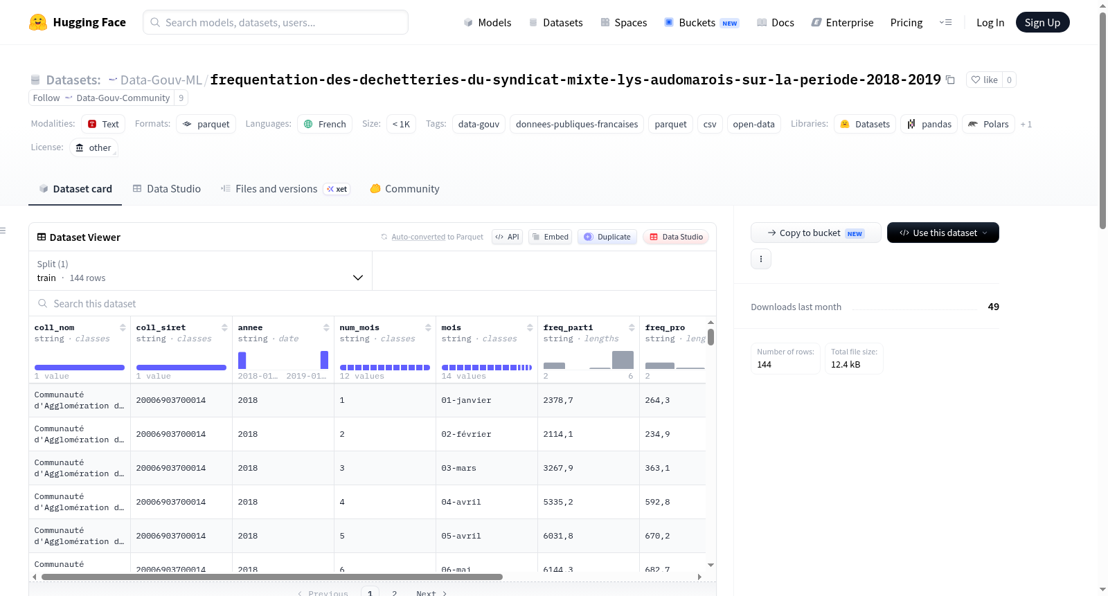 Data-Gouv-FR/frequentation-des-dechetteries-du-syndicat-mixte-lys-audomarois-sur-la-periode-2018-2019 数据集图片