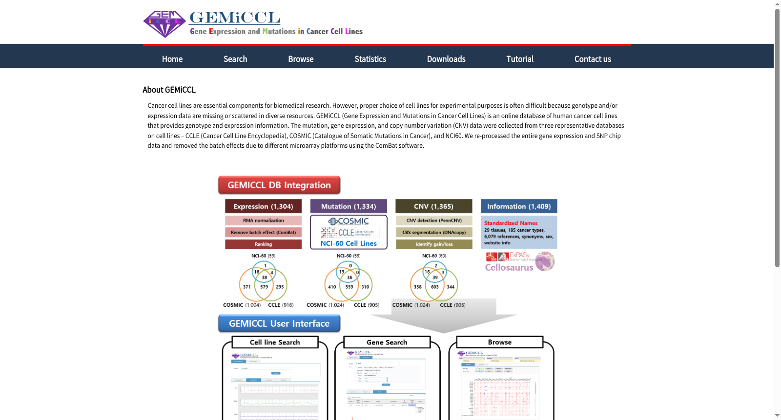 GEMiCCL 数据集图片
