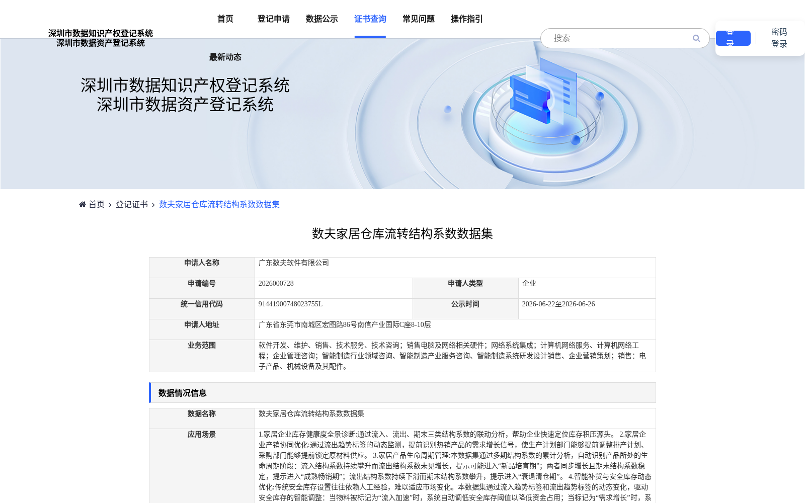 数夫家居仓库流转结构系数数据集 数据集图片