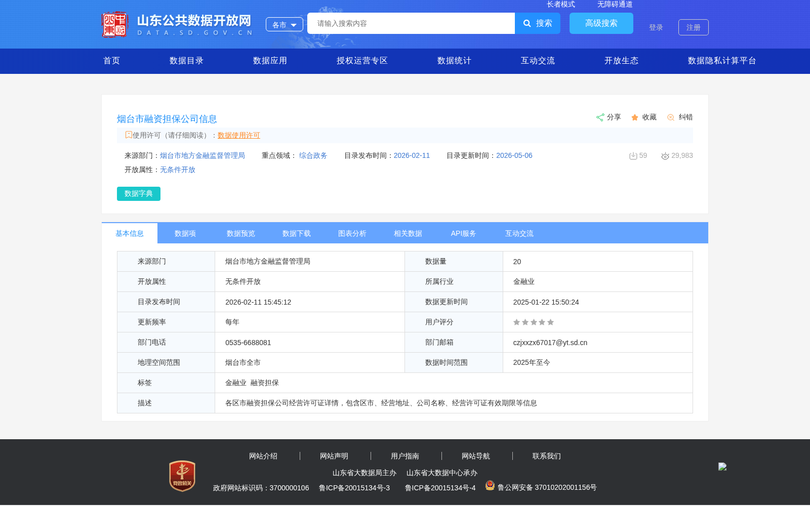 烟台市融资担保公司信息 数据集图片