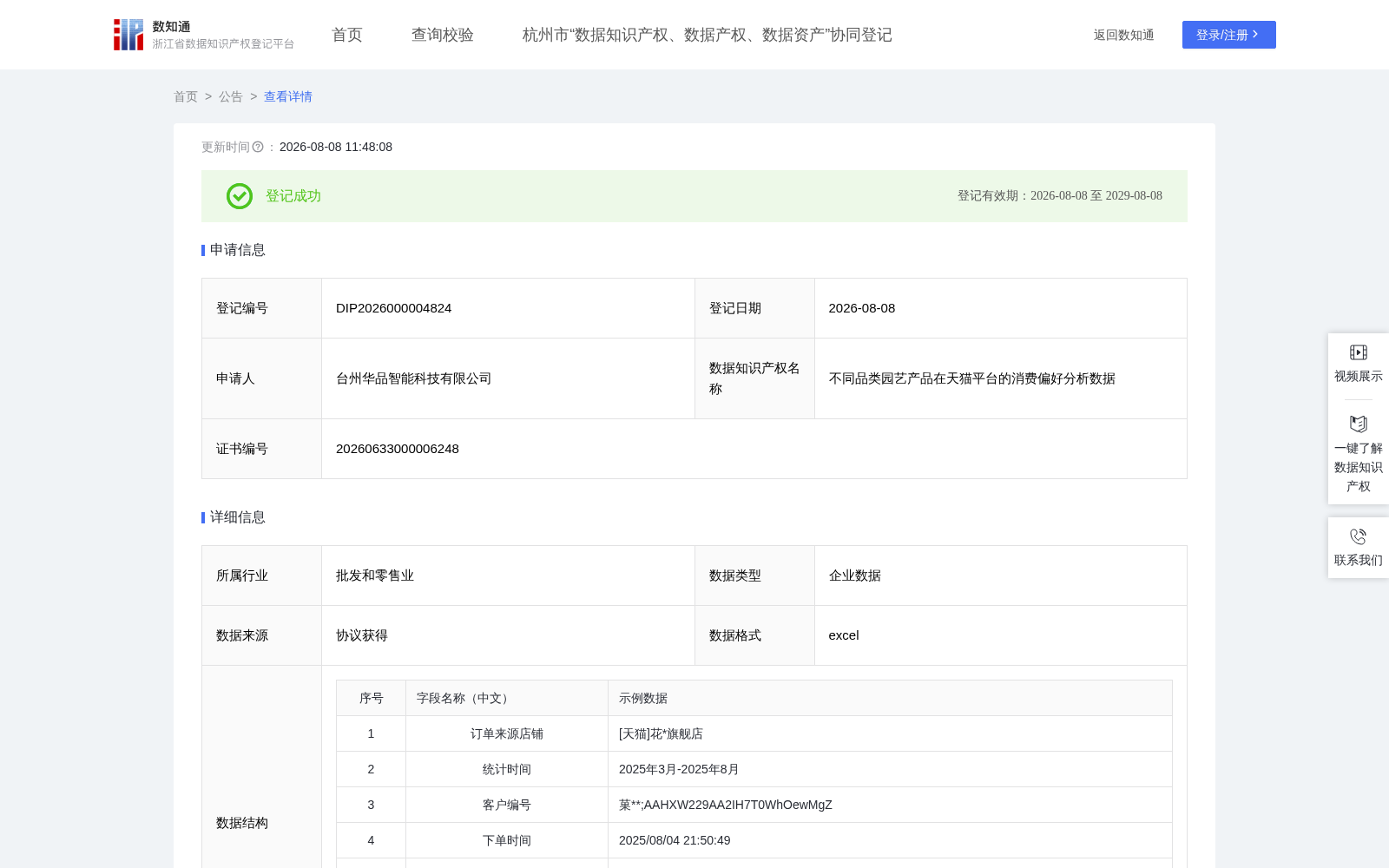 不同品类园艺产品在天猫平台的消费偏好分析数据 数据集图片