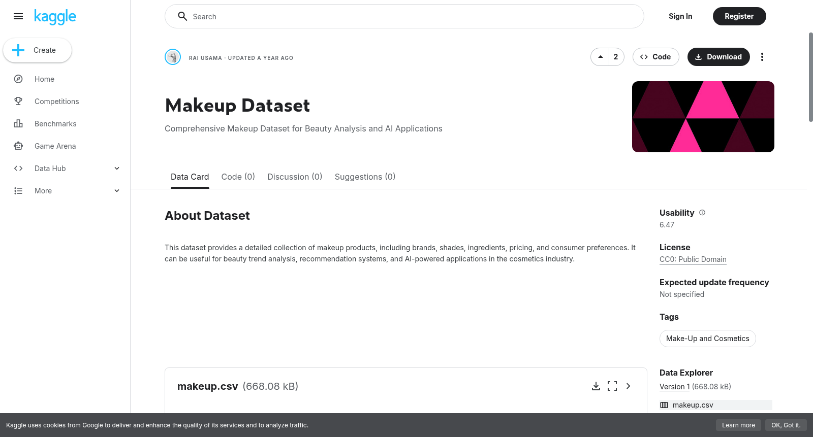 Makeup Dataset 数据集图片