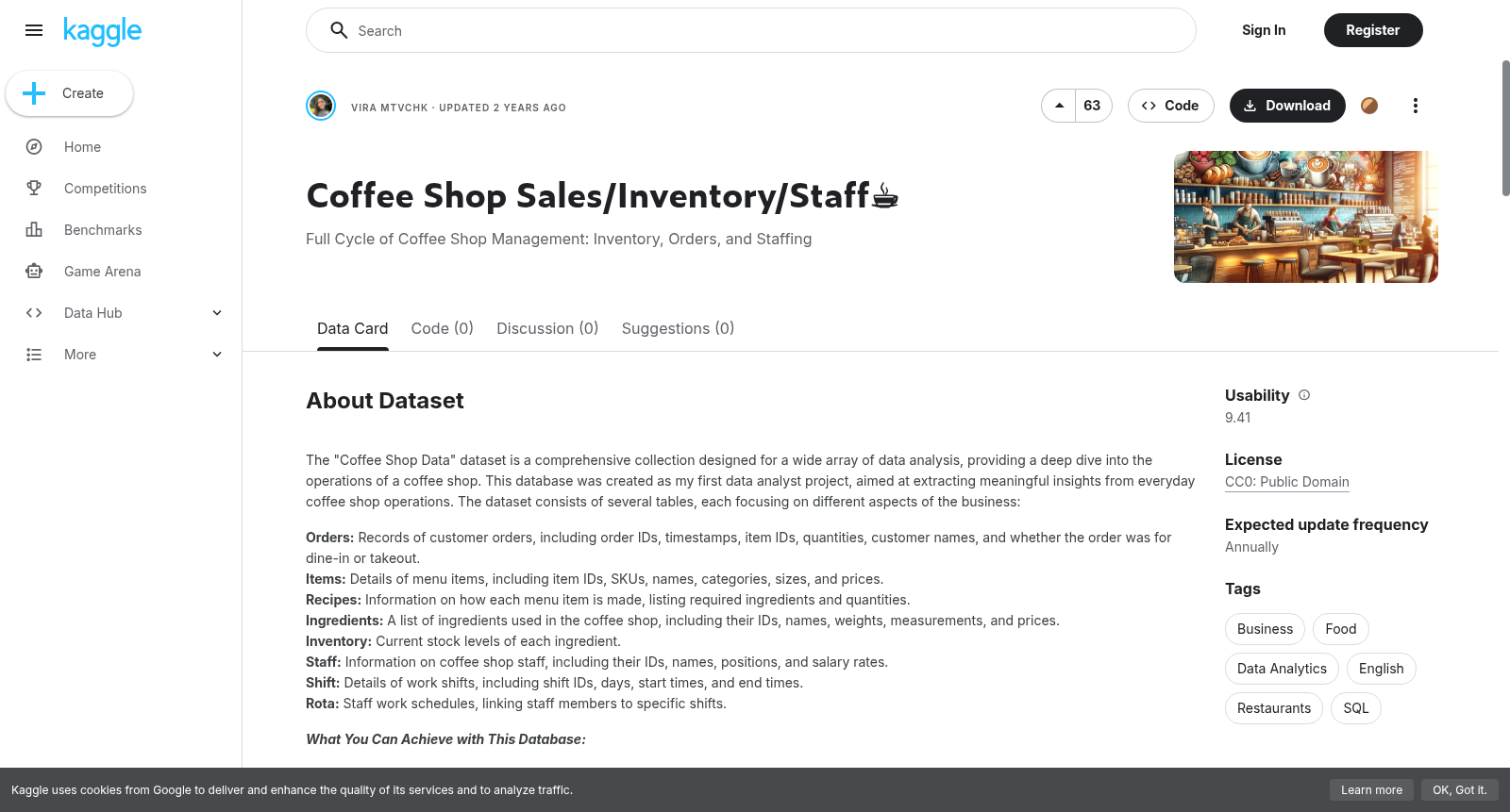 Coffee Shop Sales/Inventory/Staff☕️ 数据集图片